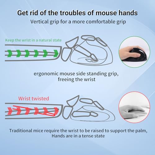 Justdfine Ergonomic Mouse, Wireless Vertical Mouse, Rechargeable Wireless Mouse,2.4GHz Optical Mouse : 3 Adjustable DPI 80...