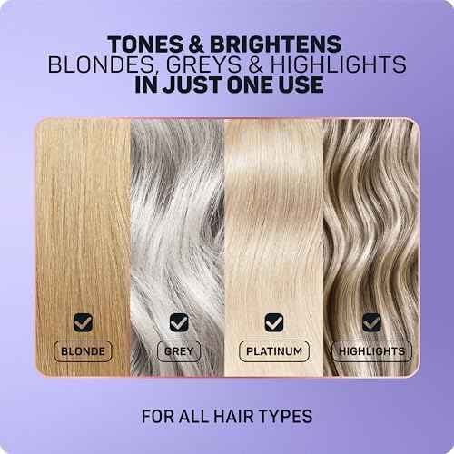Marc Anthony Purple Toning Glazing Mask, Repair Blonde Rescueplex Color Care - Neutralizes Brassy Tones and Repairs Damaged Hair, 6.7oz