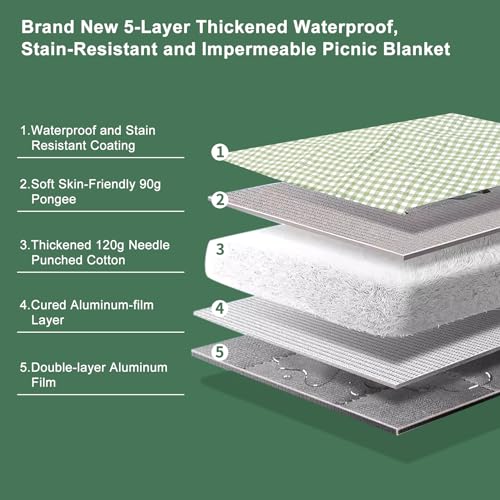 Picnic Blankets Outdoor Blanket, 80''x80'' Extra Large Beach Blanket Waterproof Sandproof Foldable & Machine Washable, Vin...