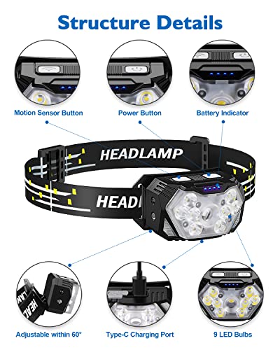 Eirnvop 2000LM Ultra Bright 9 LED Headlamp, 2 Pack USB C Rechargeable Headlights, 10 Modes, Motion Sensor, Waterproof Head...