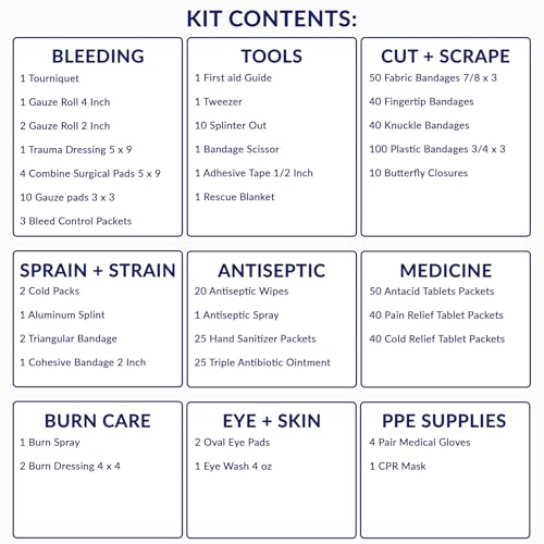 MFASCO 2021 ANSI/OSHA Compliant First Aid Kit - Large, Wall Mountable - with Medications - ANSI Standard 2021 First Aid Ki...