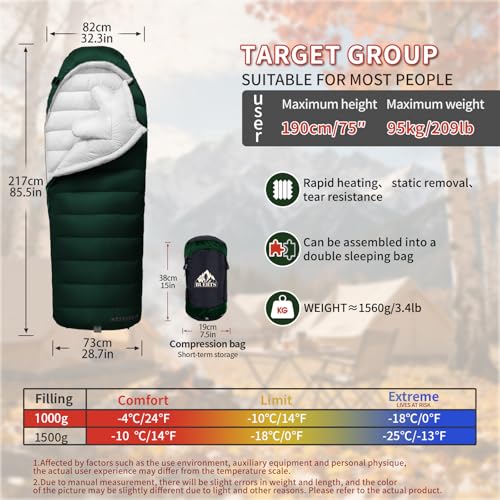 BUERTS Down Sleeping Bags for Adults, Premium 680FP Down Fill Backpacking Sleeping Bag for Cold Weather for Camping, Hikin...