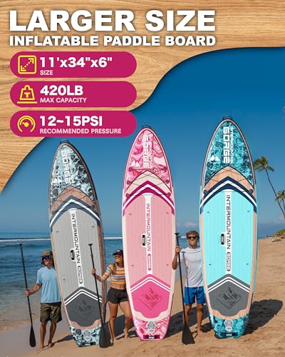 11'x34 Ultra-Wide SUP 2-Board Bundle – 420lb Capacity Each, All-Accessory Kit, 100L Backpack (Woodgrain Blue&Pink)