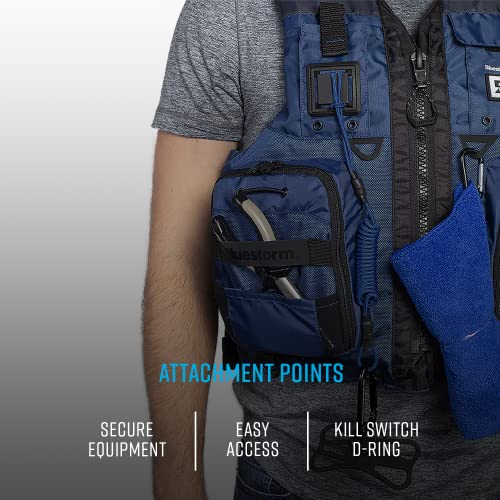 BLUESTORMGreat Product