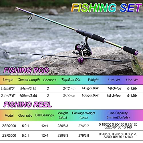 Sougayilang Fishing Rod and Reel Combo, Medium Fishing Pole with Baitcasting Reel Combo, 2-Piece Fishing Combo