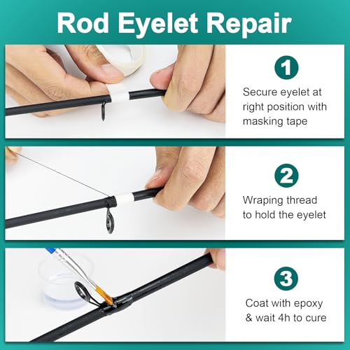 Ailiaili Fishing Rod Repair Kit - 3-IN-1 Fishing Pole Complete Supplies Kit for Rod Tips, Fishing Rod & Guide Eyelets Repl...