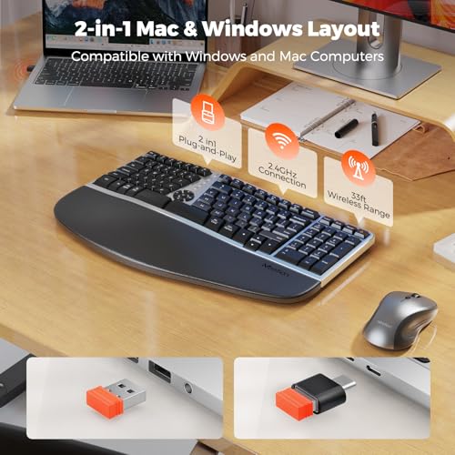 MEETION Ergonomic Wireless Keyboard and Mouse Combo, 2.4G Curved Compact Keyboard with Cushioned Palm Rest, 4 Level DPI Ad...