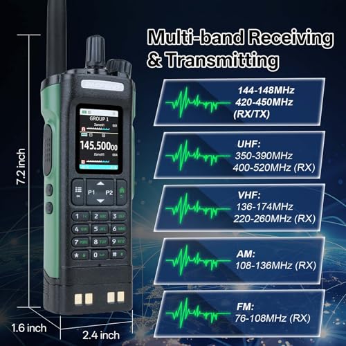 BAOFENG UV-32 GPS 10W Ham Radio Handheld Long Range Two Way Radio with APP Programming, NOAA Weather Receiver, and Copy Fr...