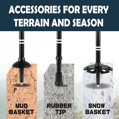 TREKOLOGY Trekking Pole Tips and Baskets Set - Rubber Replacement Accessories for Walking Sticks and Hiking Pole