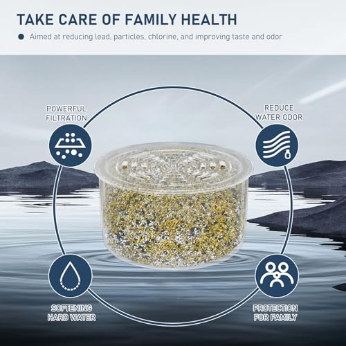 3 Pack Shower Head Filter Replacement Cartridge Compatible with All Canopy Handheld & Fixed Filtered Shower Head, Water So...