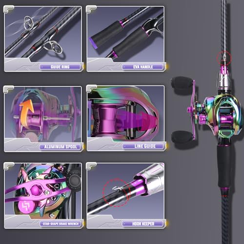 Sougayilang Baitcasting Fishing Combos, Carbon&Glass Fiber Composite 2 Piece Fishing Rods with Casting Reel- 6'0"