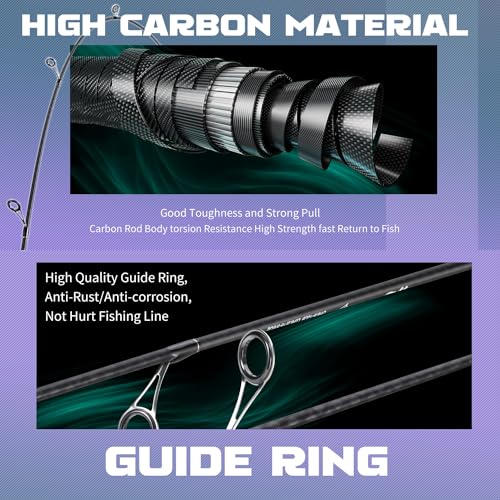 Sougayilang 2 Packs Spinning Reel Rod Combo, Two Pieces Colorful Poratble Light Weight Fishing Rod with Powerful Fishing G...