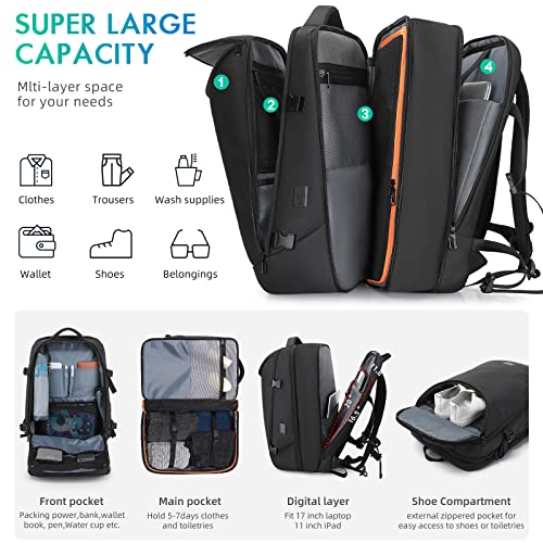 TANGCORLE 50L Carry on Travel Backpack, Expandable Airline Approved Backpacks with 3 Packing Cubes Fit 17.3 inch Laptop Su...