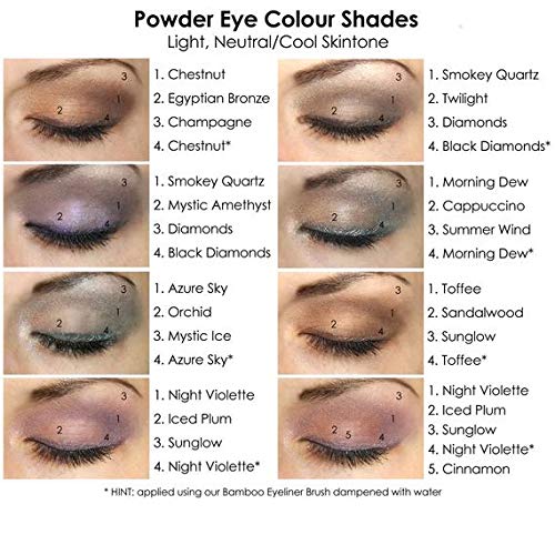 Lauren Brooke Cosmetiques Natural Powder Eye Color, Organic Eyeshadow Makeup (Smokey Quartz (Matte))
