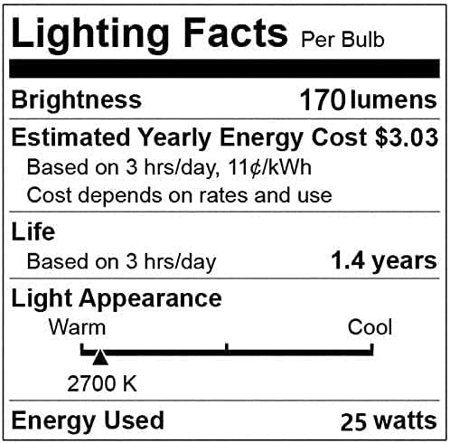 LinMiFo Wax Warmer Bulbs 6 Pack, G50 25 Watt Light Bulbs for Full Size Scentsy Warmers, E12 Base G16.5 Globe Clear scentsy Bulb for Candle Wax Warmer, Long Lifespan, 120 Volt