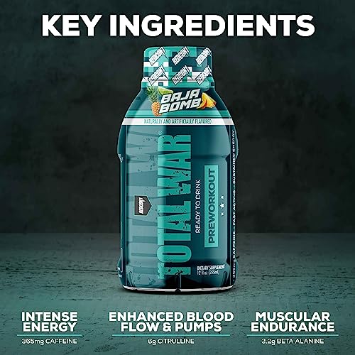 REDCON1 Total War Ready to Drink Preworkout, Strawberry Kiwi - 350mg of Fast Acting RTD Caffeine - Beta Alanine + Citrulli...