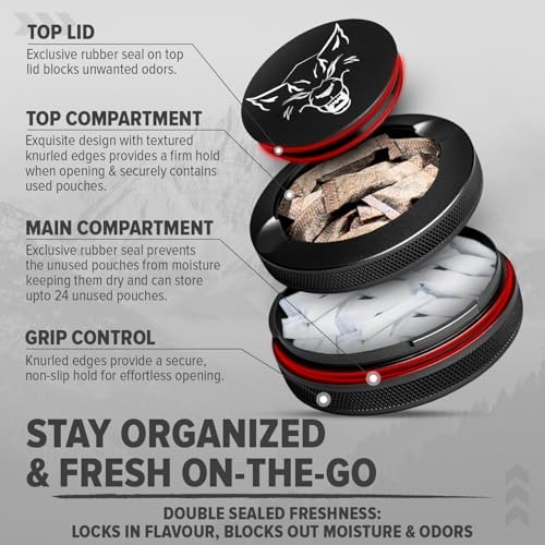 AVENTURIS Premium Zyn Metal Can - Waterproof, Moisture & Odor Proof - Metal Zyn Container - Dip Can, Zyn Tin, Zyn Holder w...