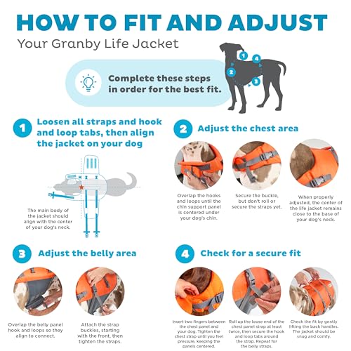 Outward Hound Granby Splash Dog Life Jacket – Flotation Vest for Swimming & Boating, Maximum Buoyancy, All Skill Levels, 2...