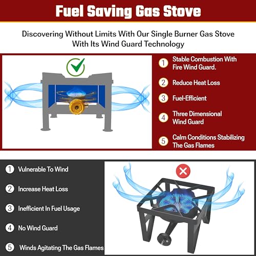 Sonret Single Burner Propane Stove - with Hose & Adjustable 0-20 Psi Regulator - High BTU Propane Burner - Square Portable...