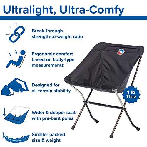 Big Agnes Skyline UL Ultralight Backpacking Furniture, Discontinued (2024)