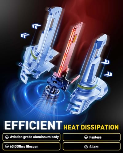 AUXITO 9005 9006 Bulb Combo, 80000LM 6500K White, Mini Size with Cooling Fan, Plug and Play, Pack of 4