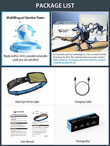 Smiling Shark Rechargeable Headlamp, 230°Wide Angle 6*White Light The Brightest LED Head Lamp with Motion Sensor Waterproo...