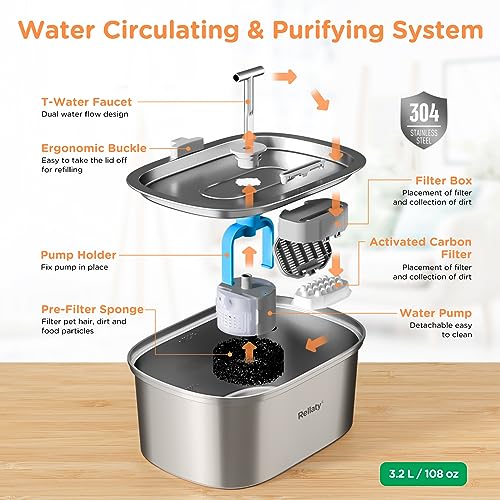 Cat Water Fountain Stainless Steel: 3.2L/108oz Pet Foundatin Water Bowl for Cats Inside Automatic Dog Drinking Dispenser D...