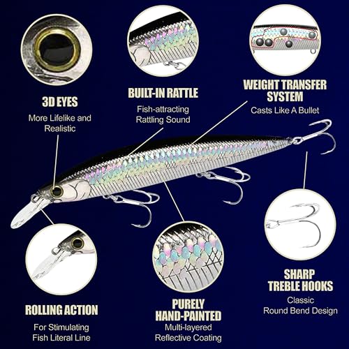 LUCKY CRAFT Surf Pointer 115MR, Saltwater Surf Fishing Lures, Halibut, Surf Perch, White Seabass, Striped Bass, Sinking, F...