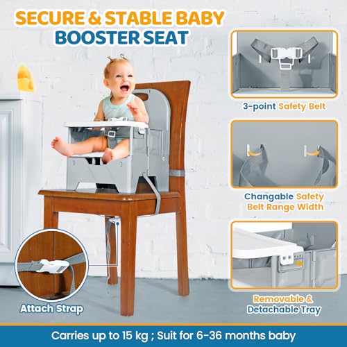 Orzbow Portable High Chair with Tray, Foldable Booster Seat for Travel Toddlers 6-36 Months, Baby Chair for Dining Table, ...