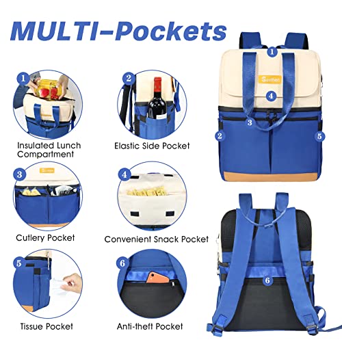 Scothen Backpack Cooler with Double Decker & 12 Ice Packs- Keeps 36 Cans Cold for Up to 24 Hours- Waterproof & Leak Proof ...