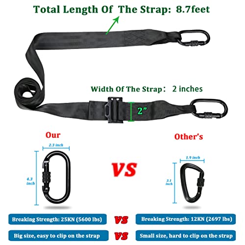 Huntury Linemans Belt For Hunting, Tree Climbing Strap, Adjust Length With One Hand, Lineman's Tether For Set Up Climbing ...