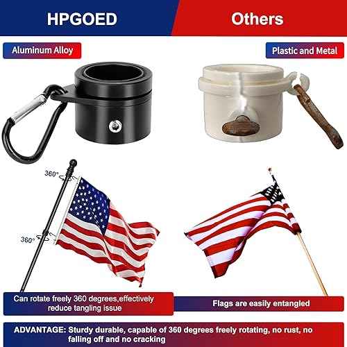 Flag Pole Kit, 6 FT Flag Pole for Outside House, with Heavy Duty Holder Bracket, Aluminum Alloy Tangle Free Rings, Thickened Stainless Steel Flagpoles for Residential, Outdoor or Porch, 1 Inch Black
