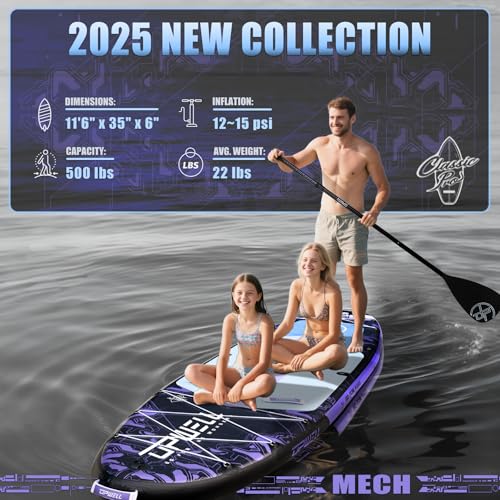 UPWELL 11'6"×35" Extra Wide Inflatable Paddle Board, Stand Up Paddle Board for Youth & Adults, Stable Design, Premium SUP ...