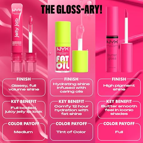 NYX PROFESSIONAL MAKEUP Jelly Job Lip Gloss, Lip Tint Gloss with Full-Bodied, Smoothing, and Hyper-Glossy Shine - Jelly Ic...