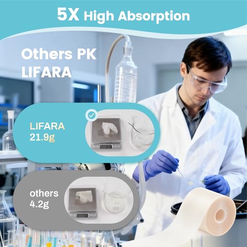 LIFARA Hydrocolloid Roll for Wound Care - Cut-to-Size, Extra Large Hydrocolloid Patch Bandages with Self-Adhesive, Ultra A...