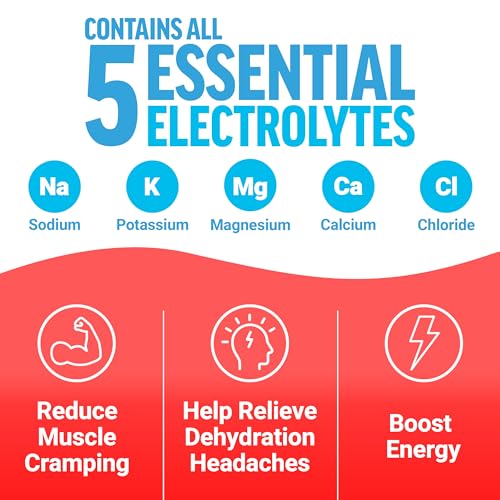 Force Factor Liquid Labs Energy Drink, Electrolytes Powder, Hydration Packets to Boost Energy & Focus, 5 Essential Electro...