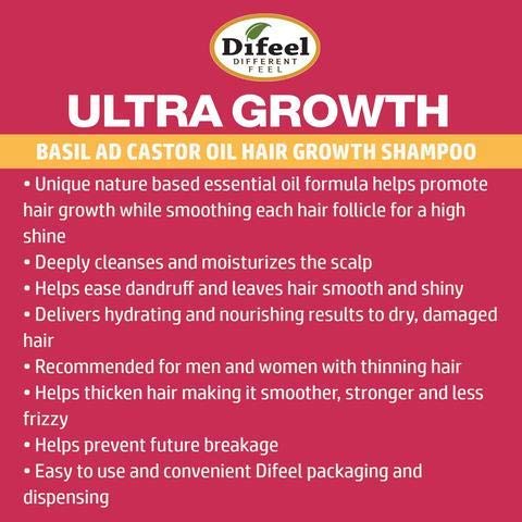 Difeel Ultra Growth Shampoo with Basil & Castor Oil - 33.8 oz, Sulfate-Free for Promoting Hair Growth