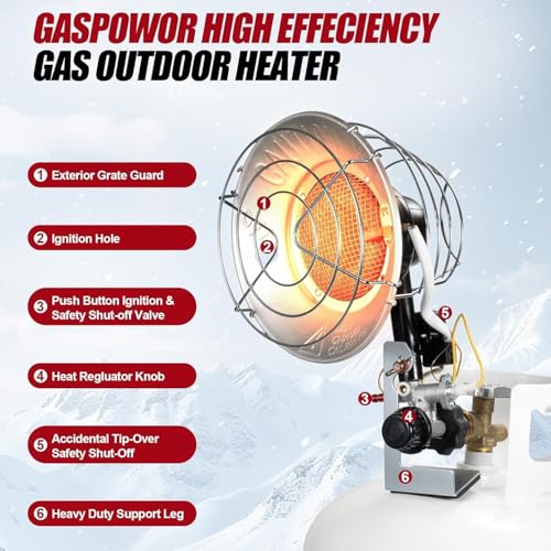 Propane Tank Top Heater, 12-18,000 BTU Tank Top Portable Propane Heater with USB Rechargeable Lighter, 3 Settings Shut-off...