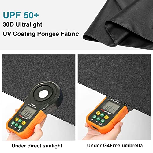 G4Free 43 Inch Mini Travel Umbrella Compact Ultralight UPF 50+ UV Protection Carbon Fiber Super Slim Small Umbrella, Weigh...