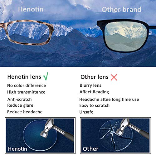 Henotin 5-Pack Reading Glasses Blue Light Blocking Anti Eyestrain Computer Reading Glasses for Women and Men Readers (5 Pa...