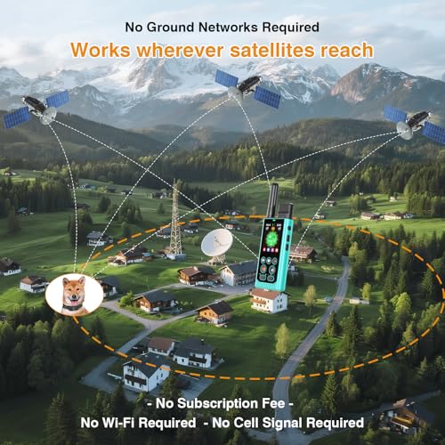 Easehope 3-in-1 Wireless GPS Dog Fence (Industry-First Off-Grid System): No Subscription, No App, Real-Time Tracker, Train...