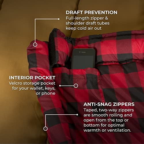 TETON Sports Deer Hunter Sleeping Bag, Warm and Comfortable Camping Sleeping Bag, Teton Tough Canvas Shell for Camping, Hu...
