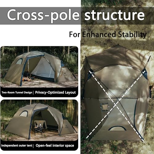 Naturehike 1/2 Person Hot Tent with Stove Jack, Ultralight Waterproof Windproof 4 Season Tent, Easy Setup Portable Backpac...