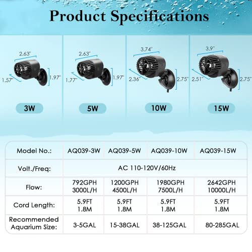 AQQA Aquarium Wave Maker,3W/5W/10W/15W Suction Cup Fish Tank Single Powerhead Pump，110V/60Hz Ultra Quiet Submersible Circu...