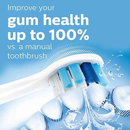 Philips Sonicare ProtectiveClean 5100 Rechargeable Electric Toothbrush, with Pressure Sensor, 3 Cleaning Modes, SmarTimer and QuadPacer, 14-Day Battery Life, Travel Case, White, Model HX6857/11