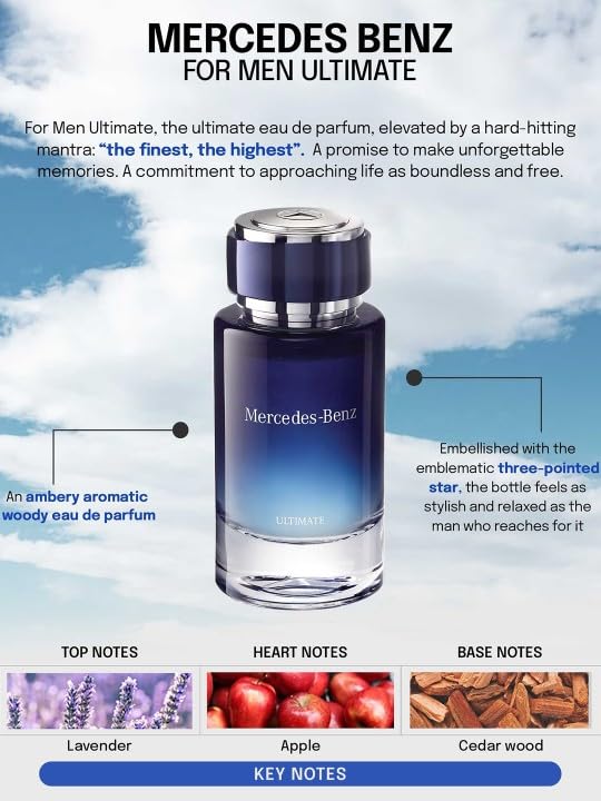 Mercedes-Benz For Men Ultimate Giftset - Eau de Parfum for Men - Long Lasting Mens Cologne - Amber, Patchouli Cologne for Men - Perfume for Men - 2 Pc
