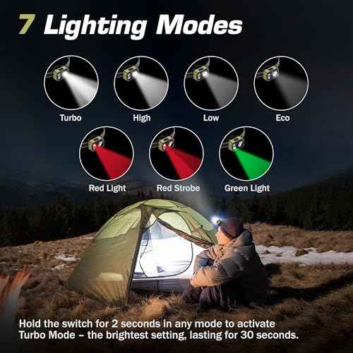 EverBrite 400 Lumens Rechargeable Headlamp, Only 1.59 OZ Ultra-Light with Hat Clip, IP67 Waterproof, White/Red/Green Light, 7 Modes for Camping, Running and Backpacking-Green