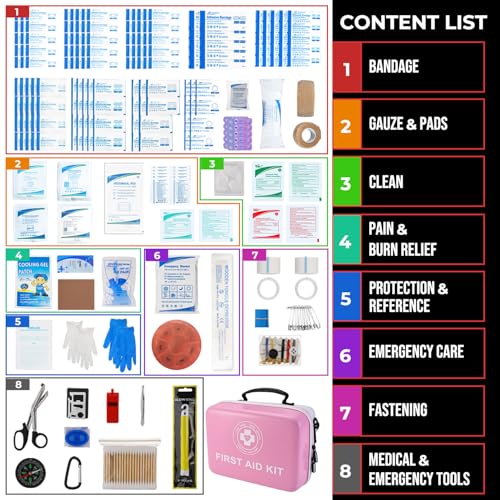 Large First Aid Kit - 410 Piece Dual-Color Emergency Kit with Hard Shell,Professional Survival Kit for Home, Car, Travel, ...