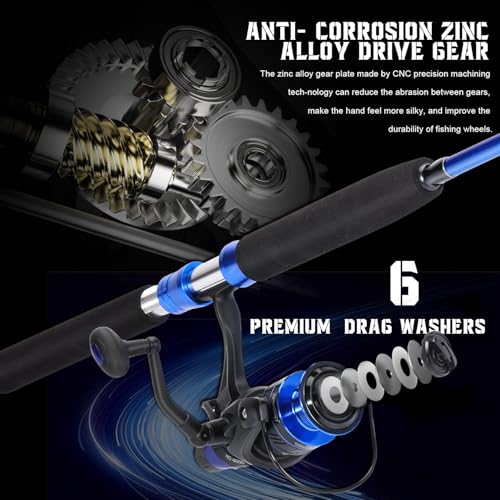 Sougayilang Catfish Fishing Rod Combo IM8 Carbon 2 Piece, MH Power Portable Travel Spinning Rod with 4000 Size Spinning Re...