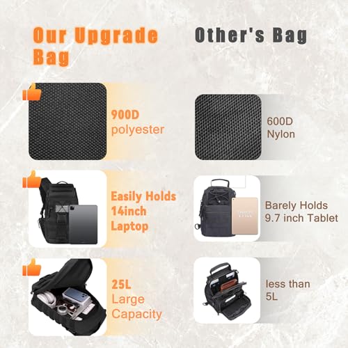 MANETTA Tactical Sling Bag for Men,Large Tactical Shoulder Bag with Bottle Holder, Cross Body Bag Chest EDC Bag For Campin...